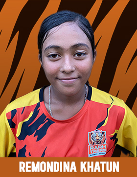 Remondina Khatun